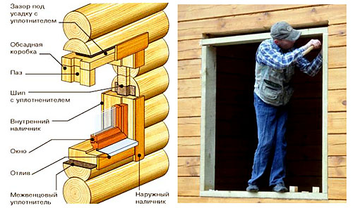 Монтаж пластиковых окон для деревянного дома
